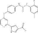 Fig. 280 - Compounds as tyrosine kinase modulators