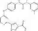 Fig. 281 - Compounds as tyrosine kinase modulators