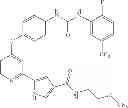 Fig. 305 - Compounds as tyrosine kinase modulators