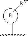 Fig. 348 - Compounds as tyrosine kinase modulators
