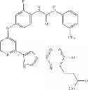 Fig. 74 - Compounds as tyrosine kinase modulators