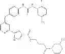 Fig. 78 - Compounds as tyrosine kinase modulators