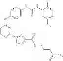 Fig. 80 - Compounds as tyrosine kinase modulators