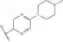 Fig. 240 - Substituted isoquinolinones and methods of treatment thereof