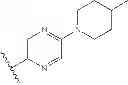 Fig. 244 - Substituted isoquinolinones and methods of treatment thereof