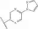 Fig. 250 - Substituted isoquinolinones and methods of treatment thereof