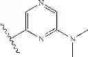 Fig. 256 - Substituted isoquinolinones and methods of treatment thereof