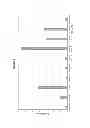 Fig. 05 - Modified release preparations containing oxcarbazepine and derivatives thereof