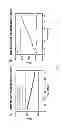 Fig. 06 - Compounds and methods for the treatment of isocitrate dehydrogenase related diseases