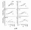 Fig. 04 - NEUROTROPHIN MIMETICS AND USES THEREOF