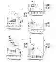 Fig. 05 - NEUROTROPHIN MIMETICS AND USES THEREOF