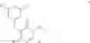 Fig. 04 - Non-nucleoside reverse transcriptase inhibitors