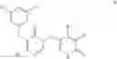 Fig. 09 - Non-nucleoside reverse transcriptase inhibitors
