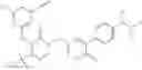 Fig. 145 - Non-nucleoside reverse transcriptase inhibitors