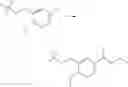 Fig. 258 - Non-nucleoside reverse transcriptase inhibitors