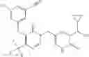 Fig. 80 - Non-nucleoside reverse transcriptase inhibitors