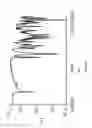 Fig. 07 - Crystalline molecular comlpexes of tadalafil