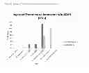 Fig. 23 - Therapeutic Treatment