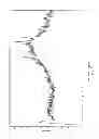 Fig. 08 - Radezolid salts and polymorphic forms thereof