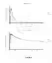 Fig. 04 - Enalapril compositions