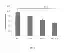 Fig. 10 - Methods and Compositions for Maintaining Blood-Brain Barrier Integrity