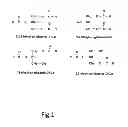 Fig. 02 - Functional food additives