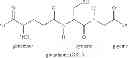 Fig. 02 - Method to Increase Absorption and Bioavailability of Oral Glutathione
