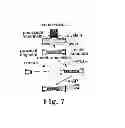 Fig. 08 - Methods and compositions for treating mammalian nerve tissue injuries