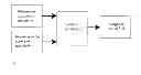 Fig. 03 - Renewable electricity conversion of liquid fuels from hydrocarbon feedstocks