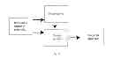 Fig. 05 - Renewable electricity conversion of liquid fuels from hydrocarbon feedstocks
