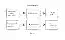 Fig. 07 - Renewable electricity conversion of liquid fuels from hydrocarbon feedstocks