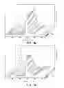 Fig. 07 - Ceramic material, method for adsorbing carbon dioxide and method for converting carbon dioxide