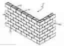 Fig. 01 - Method for filling concrete block cavities with expanding foam insulation