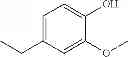 Fig. 43 - Method for preparing phenol-formaldehyde resins, resin materials and method for preparing resin molding materials