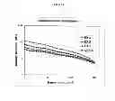 Fig. 02 - Blends of micronized polyphenylene ether and thermoplastic polyurethanes blend