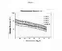 Fig. 03 - Blends of micronized polyphenylene ether and thermoplastic polyurethanes blend
