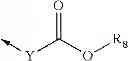 Fig. 07 - Rubber composition including a 1,2,4-triazine derivative