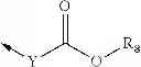 Fig. 37 - Rubber composition including a 1,2,4-triazine derivative