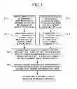 Fig. 02 - Method for producing inorganic substance powder highly-oriented thin film sheet