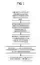 Fig. 04 - Method for producing inorganic substance powder highly-oriented thin film sheet