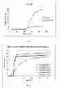 Fig. 06 - Method for the Enzyme-Catalysed Hydrolysis of Polyacrylic Acid Esters, and Esterases Used Therefor