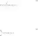 Fig. 03 - Functionalized high cis-1,4-polybutadiene prepared using novel functionalizing agents