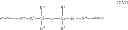 Fig. 06 - Functionalized high cis-1,4-polybutadiene prepared using novel functionalizing agents