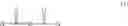 Fig. 29 - Fluorine-Containing Polymerizable Monomer and Polymer Compound Using Same