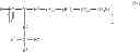 Fig. 07 - Silicic Acid (Hetero) Polycondensates Comprising Organically Polymerisable Groups and Either Sulphonate Groups or Sulphate Groups, Organic Polymerisates Produced therefrom, and a Method for Producing said Polycondensates