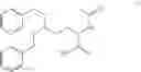 Fig. 103 - Aldehyde acetal based processes for the manufacture of macrocyclic depsipeptides and new intermediates