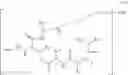 Fig. 15 - Aldehyde acetal based processes for the manufacture of macrocyclic depsipeptides and new intermediates