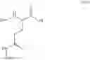 Fig. 32 - Aldehyde acetal based processes for the manufacture of macrocyclic depsipeptides and new intermediates