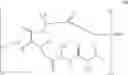 Fig. 69 - Aldehyde acetal based processes for the manufacture of macrocyclic depsipeptides and new intermediates