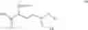 Fig. 86 - Aldehyde acetal based processes for the manufacture of macrocyclic depsipeptides and new intermediates